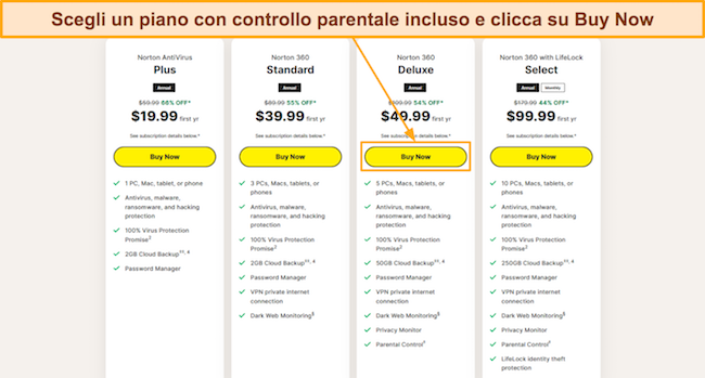 Screenshot che mostra come scegliere uno dei piani Norton