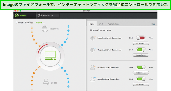 IntegoのMac用ファイアウォールダッシュボードのスクリーンショット