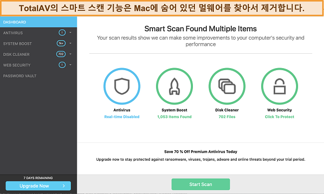 Mac의 TotalAV 앱 대시 보드 스크린 샷