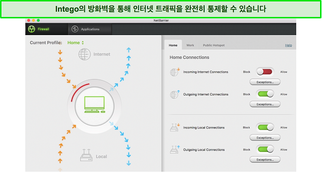 Mac용 Intego의 방화벽 대시보드 스크린샷