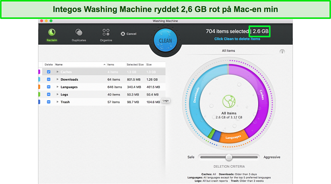 Skjermbilde av Integos vaskemaskin Mac-optimaliseringsverktøy dashbord