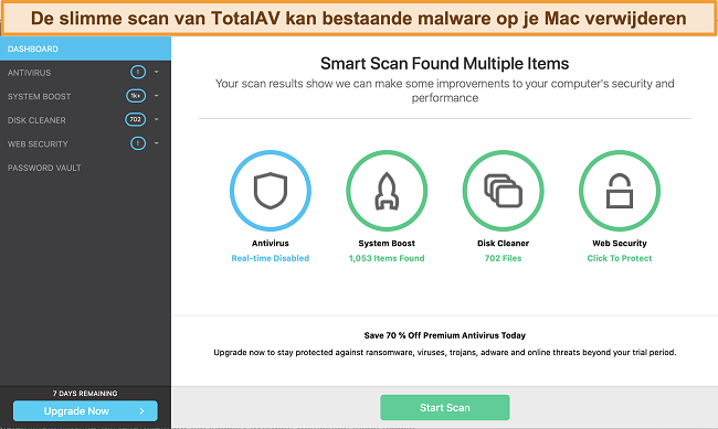 Snimka zaslona nadzorne ploče aplikacije TotalAV na Macu