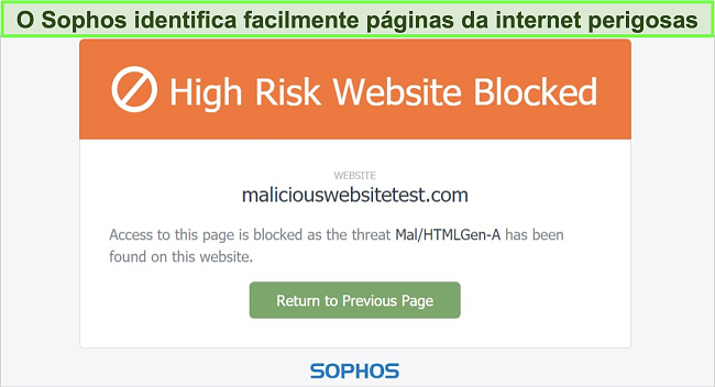 Captura de tela do Sophos Web Protection bloqueando um site de alto risco