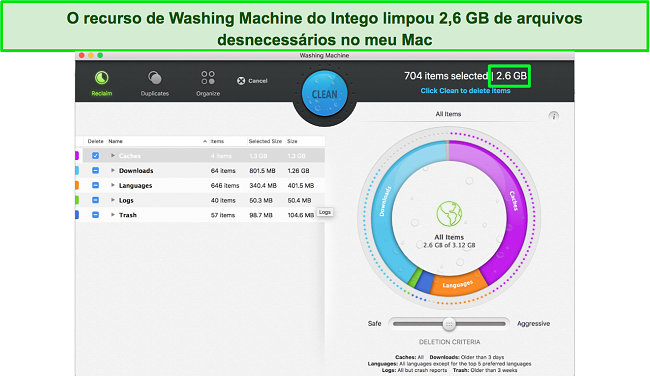 Captura de tela do painel da ferramenta de otimização para Mac da máquina de lavar roupa da Intego