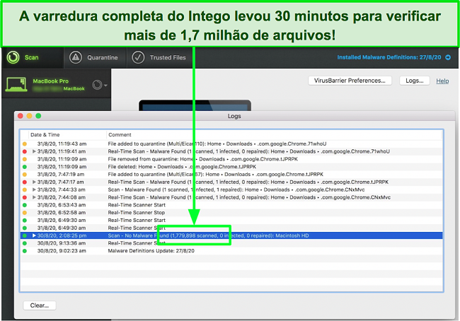 Captura de tela dos resultados da verificação completa do Intego