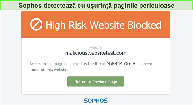 Captură de ecran a Sophos Web Protection care blochează un site web cu risc ridicat