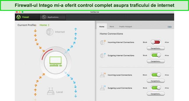 Captură de ecran a tabloului de bord firewall al Intego pentru Mac