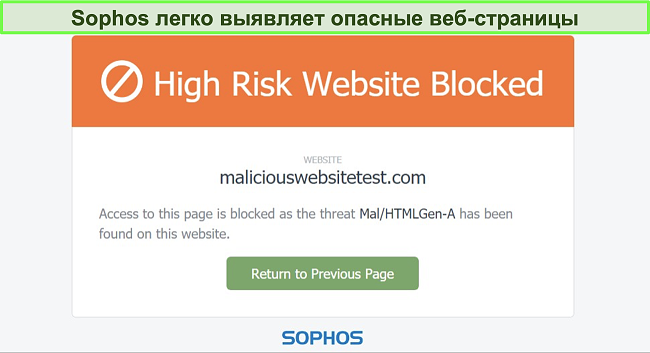 Снимок экрана Sophos Web Protection, блокирующего веб-сайт с высоким уровнем риска