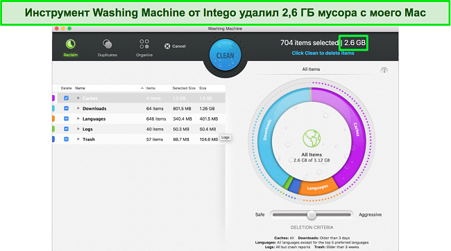 Скриншот инструментальной панели Intego Washing Machine для оптимизации Mac