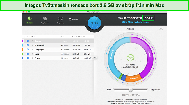 Skärmdump av Integos instrumentpanel för optimeringsverktyg för Mac-tvättmaskin