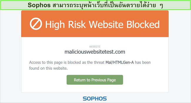 ภาพหน้าจอของ Sophos Web Protection บล็อกเว็บไซต์ที่มีความเสี่ยงสูง