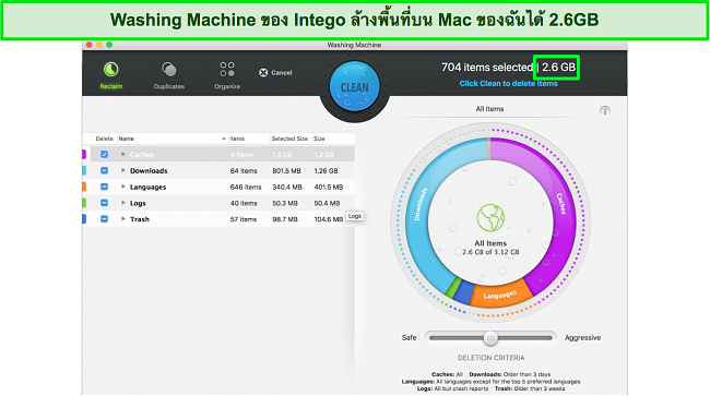 สกรีนช็อตของแดชบอร์ดเครื่องมือเพิ่มประสิทธิภาพ Washing Machine Mac ของ Intego