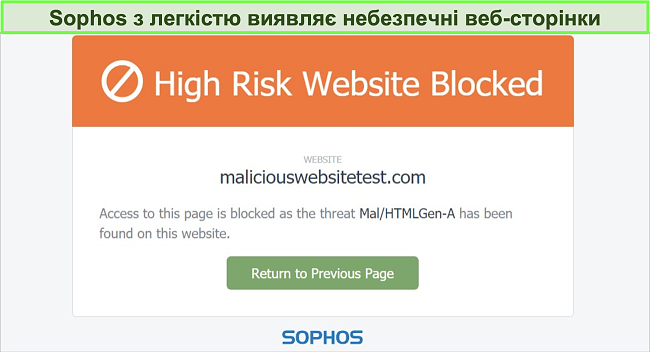 Знімок екрана Sophos Web Protection, що блокує веб-сайт із високим ризиком