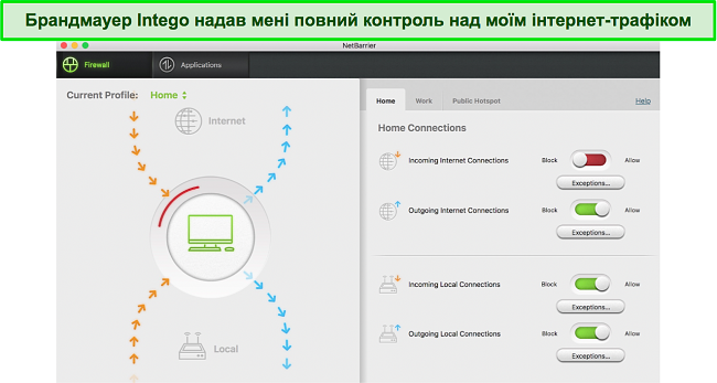 Знімок екрана інформаційної панелі брандмауера Intego для Mac