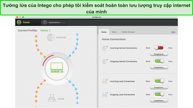 Ảnh chụp màn hình bảng điều khiển tường lửa của Intego dành cho Mac