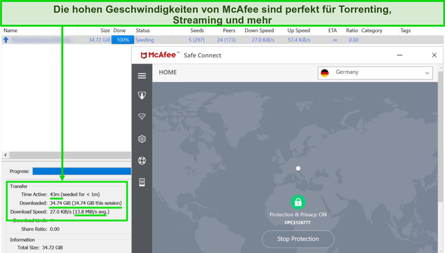 Screenshot von McAfee VPN, das beim Herunterladen einer 35-GB-Torrent-Datei mit einem deutschen Server verbunden ist.