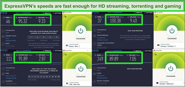 Screenshot of NordVPN speed test results in the US, France, Australia, and Germany