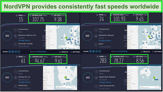 Screenshot of NordVPN's speed test results on distant US servers