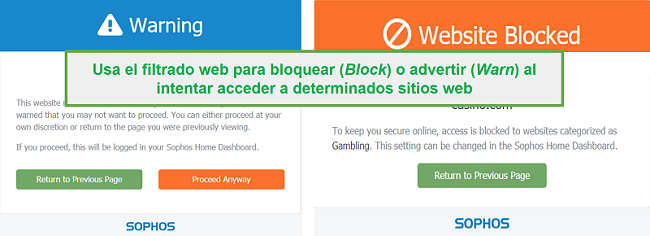 Filtro web doméstico de Sophos