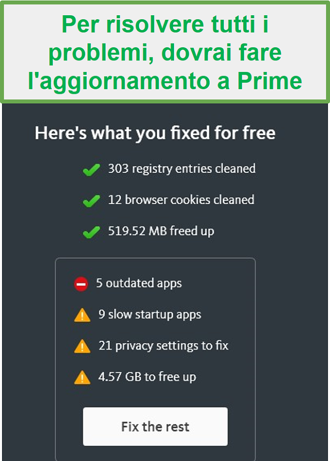 Free vs Prime Aviva