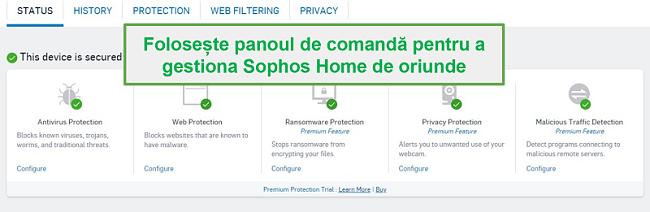 Tabloul de bord Sophos Home