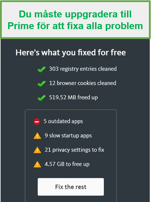 Gratis vs Prime Aviva