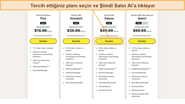 Norton planlarından birinin nasıl seçileceğini gösteren ekran görüntüsü