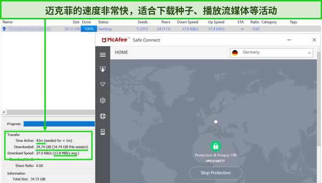 下载35GB的洪流文件时，McAfee VPN连接到德国服务器的屏幕快照。