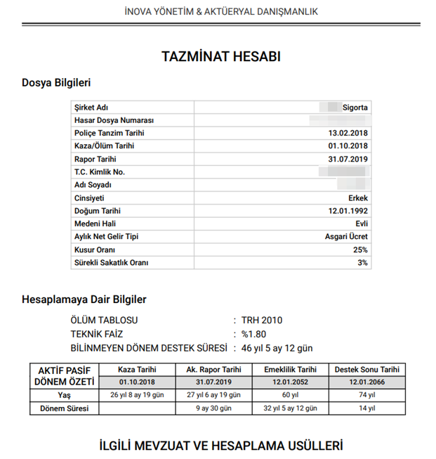 Document showing personal information about a victim - Data Breach