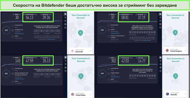 Екранна снимка на VPN на Bitdefender, свързана с различни сървъри, и резултатите от тестовете за скорост на Ookla.