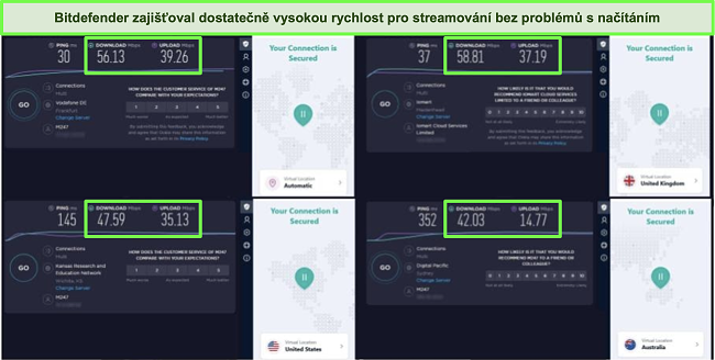 Screenshot VPN Bitdefenderu připojeného k různým serverům a výsledky testů rychlosti Ookla.