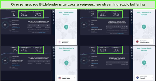 Στιγμιότυπο οθόνης του VPN του Bitdefender που συνδέεται με διαφορετικούς διακομιστές και τα αποτελέσματα των δοκιμών ταχύτητας Ookla.