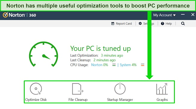 Screenshot of Norton's performance optimization tools.