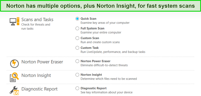 Screenshot of Norton's Windows app showing the different scan options available.