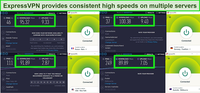 Screenshot of ExpressVPN speed test results