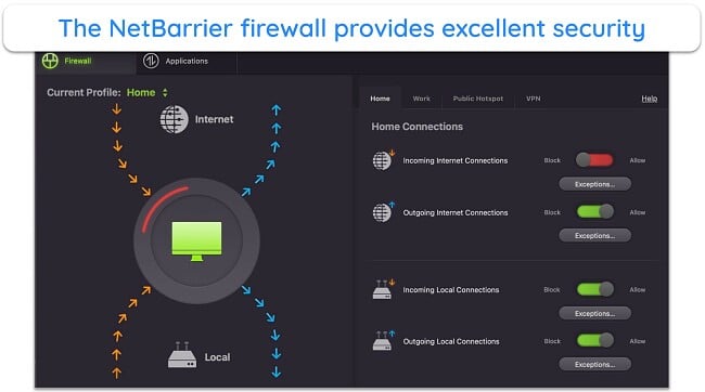 Screenshot of Intego's NetBarrier firewall