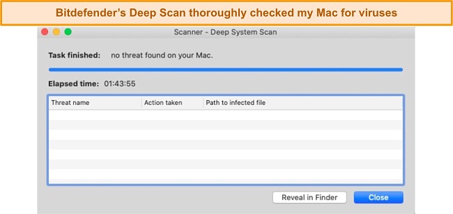 Screenshot of Bitdefender's Deep Scan results on Mac