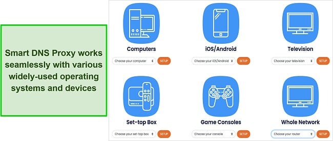 Screenshot showing Smart DNS Proxy's compatible devices