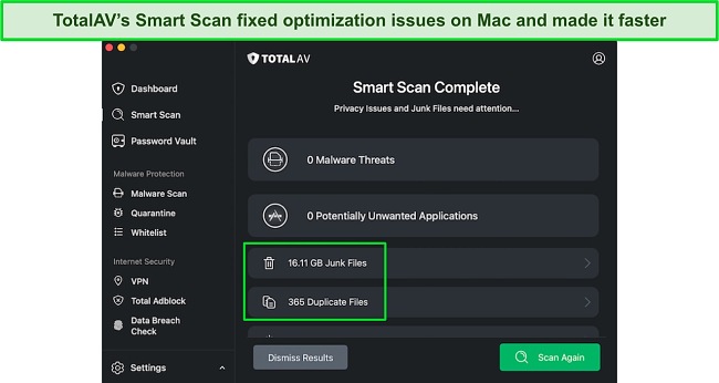 Screenshot of TotalAV's Smart Scan fixing optimization issues on Mac