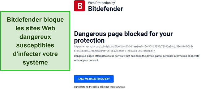 Revue de Bitdefender présentant la fonctionnalité de protection Web bloquant activement l'accès à un site Web potentiellement dangereux.