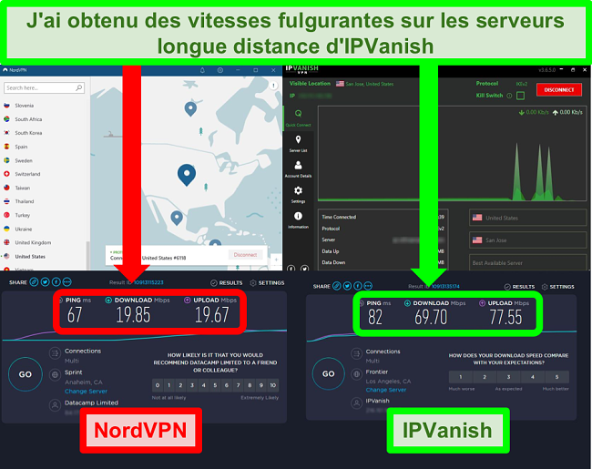 Capture d'écran de tests de vitesse sur des serveurs lointains NordVPN et IPVanish alors que chaque application est connectée à un emplacement aux États-Unis