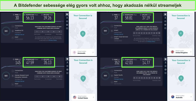 Pillanatkép a Bitdefender VPN -jéről, amely különböző kiszolgálókhoz csatlakozik, és az Ookla sebességtesztek eredményeiről.