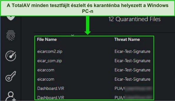 A TotalAV áttekintése azt mutatja, hogy a biztonsági kártevő-ellenőrzés sikeresen észleli az összes rejtett tesztfájlt a Windows PC-n.