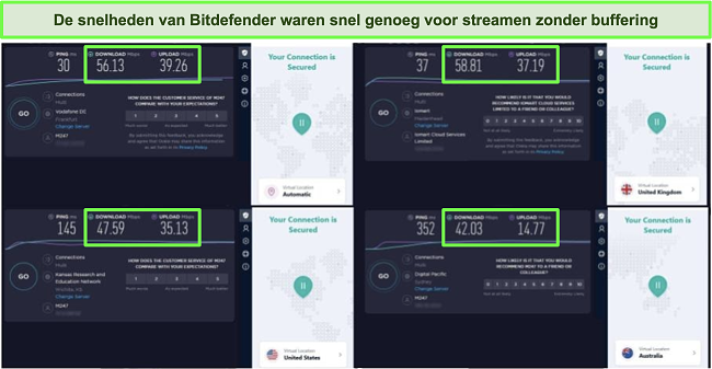 Screenshot van Bitdefender's VPN verbonden met verschillende servers en de resultaten van Ookla-snelheidstests.