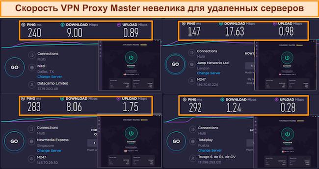 Скриншот результатов теста скорости VPN Proxy Master в 4 местах