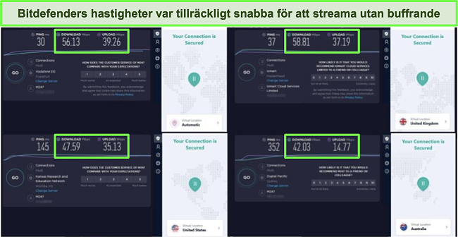 Skärmdump av Bitdefenders VPN anslutet till olika servrar och resultaten från Ookla hastighetstester.