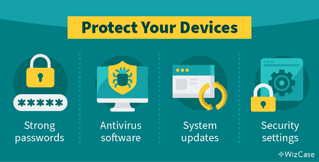 Protect Your Devices: Strong passwords, Antivirus software, System updates, Security settings