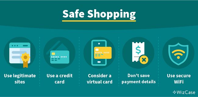 Safe Shopping: Use legitimate sites, Use a credit card, Consider a virtual card, Don't save payment details, Use secure WiFi