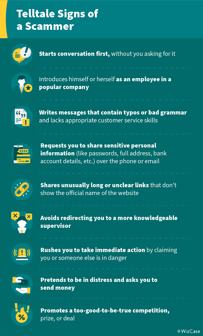 Telltale Signs of a Scammer: Starts conversation first, without you asking for it. Introduces himself or herself as an employee in a popular company. Writes messages that contain typos or bad grammar and lacks appropriate customer service skills. Requests you to share sensitive personal information (like passwords, full address, bank account details, etc.) over the phone or email. Shares unusually long or unclear links that don’t show the official name of the website. Avoids redirecting you to a more knowledgeable supervisor. Rushes you to take immediate action by claiming you or someone else is in danger. Pretends to be in distress and asks you to send money. Promotes a too-good-to-be-true competition, prize, or deal.