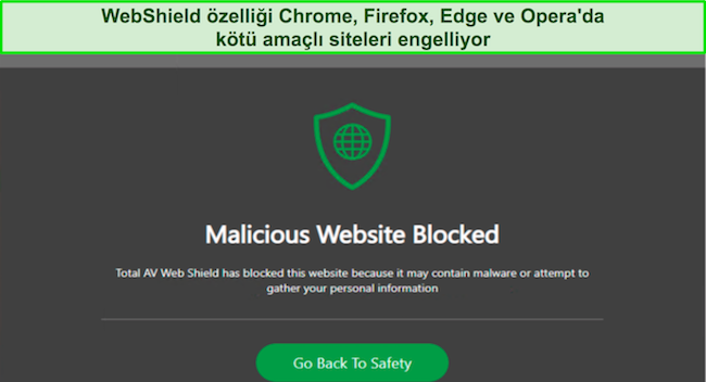 Kötü amaçlı bir test web sitesine erişimi engellemek için çalışan TotalAV WebShield'ın ekran görüntüsü